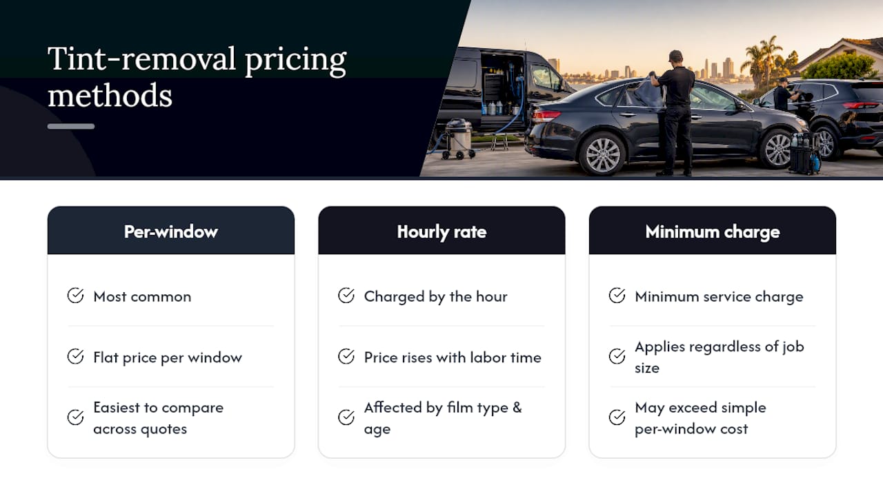 Three tint removal pricing methods compared