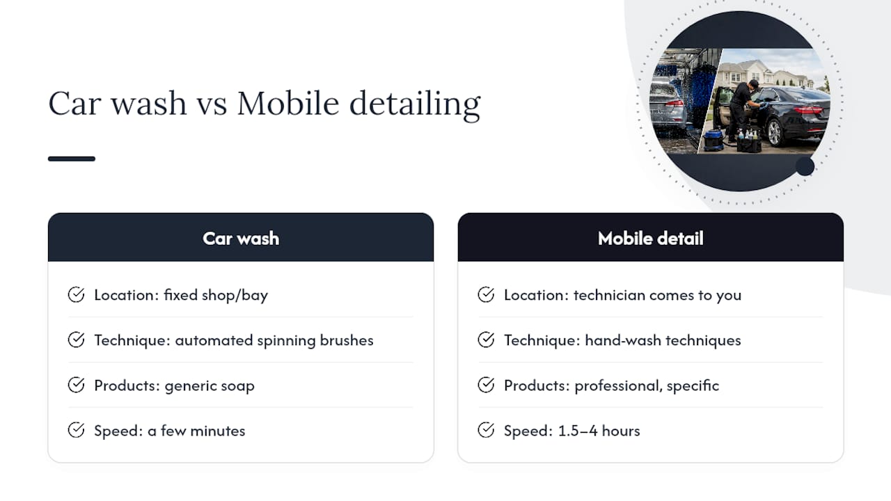 Mobile detailing versus automated car wash comparison